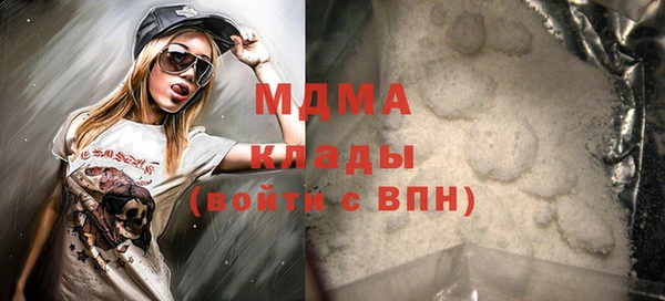 тгк Балабаново